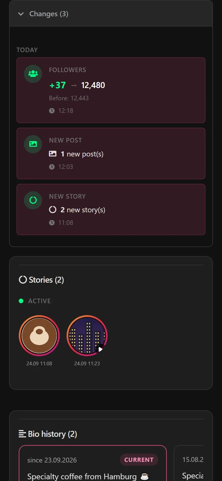 Today’s changes: +37 followers, one new post, two new stories; below them the saved stories.