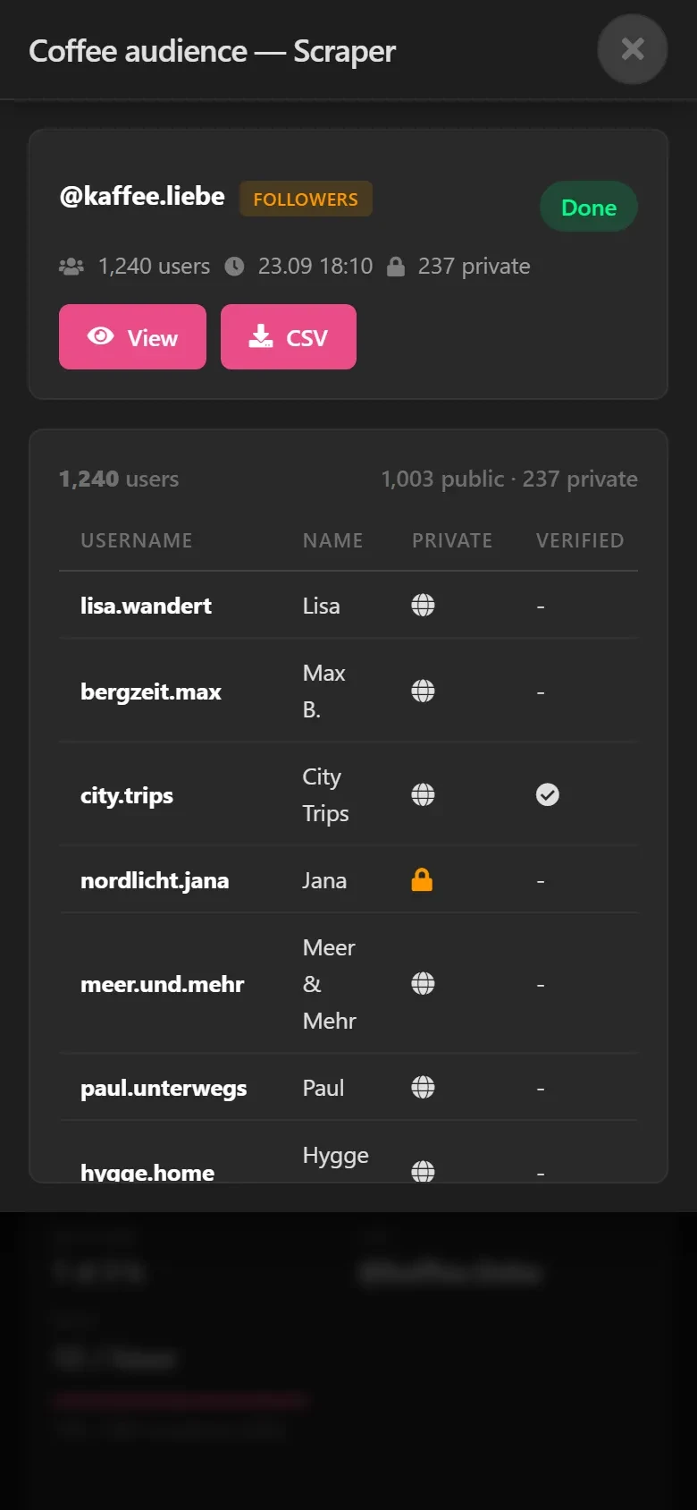 Finished list with 1,240 users and the “Show” and “CSV” buttons.