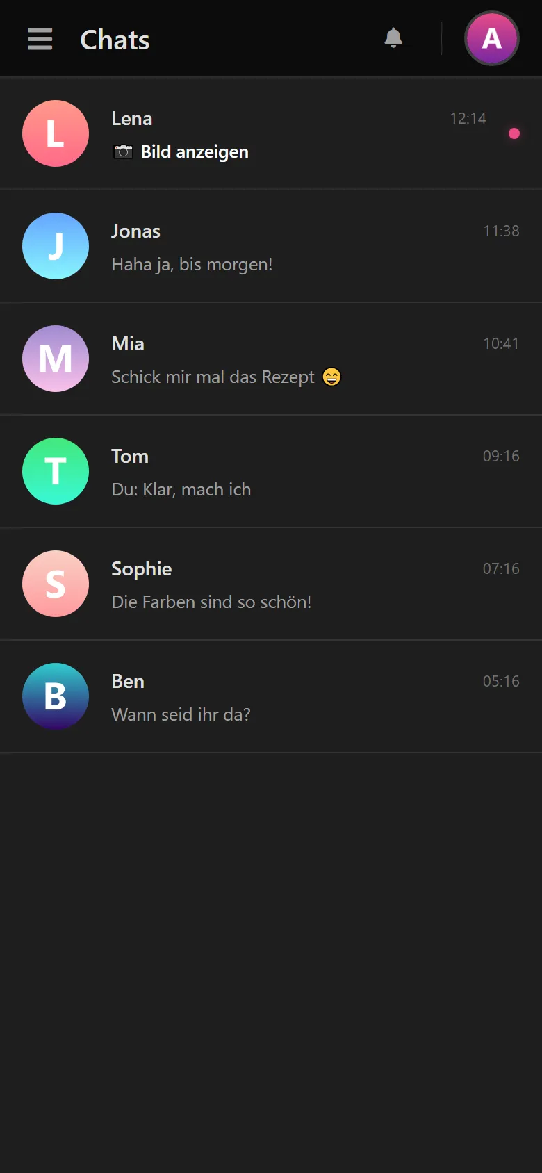 Chat-Übersicht im smartFollower-Dashboard: bei Lena steht „Bild anzeigen“ – dort wartet ein Einmal-Bild.